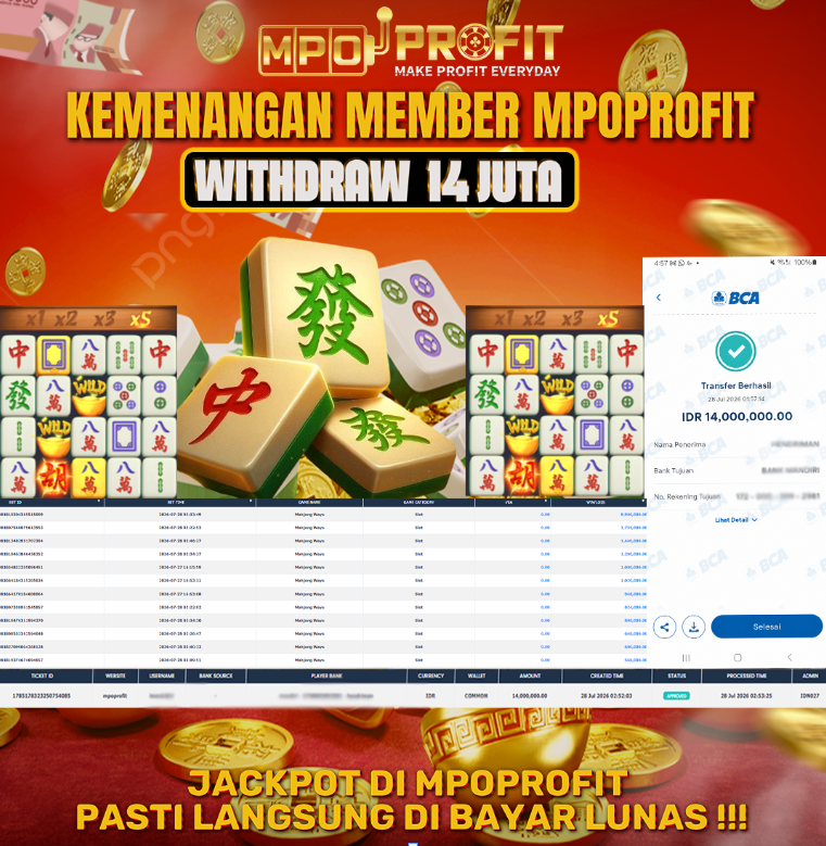 MPOPROFIT JACKPOT PGSOFT! KEMENANGAN MURNI DI (MAHJONG WAHYS  TOTAL 14.000.000,- LUNAS)